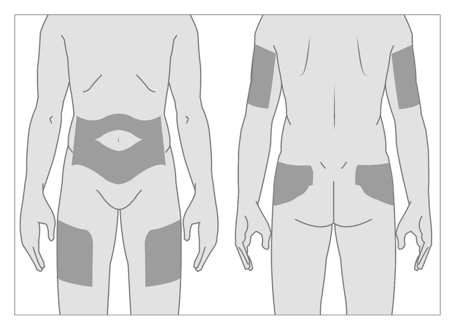 Places to Administrate Medicine